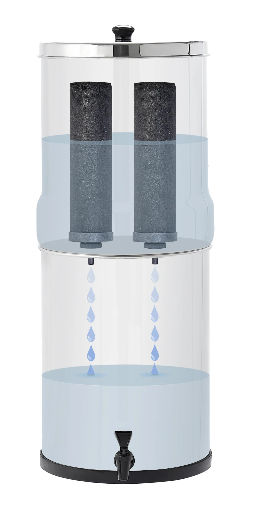 Berkey - Phoenix Gravity New Millennium Edition™ Filter Elements - Image 4